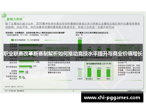 职业联赛改革新赛制解析如何推动竞技水平提升与商业价值增长 职业联赛改革新赛制解析如何推动竞技水平提升与商业价值增长