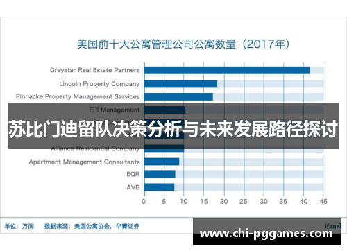 苏比门迪留队决策分析与未来发展路径探讨 苏比门迪留队决策分析与未来发展路径探讨