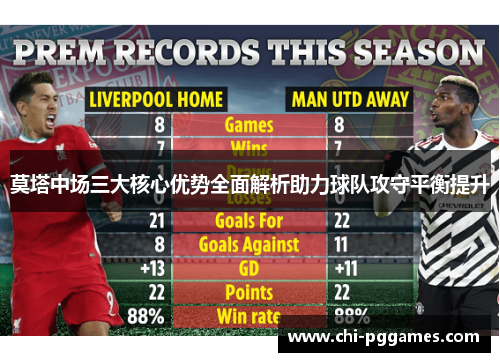 莫塔中场三大核心优势全面解析助力球队攻守平衡提升 莫塔中场三大核心优势全面解析助力球队攻守平衡提升