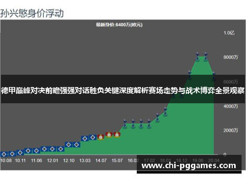 德甲巅峰对决前瞻强强对话胜负关键深度解析赛场走势与战术博弈全景观察 德甲巅峰对决前瞻强强对话胜负关键深度解析赛场走势与战术博弈全景观察