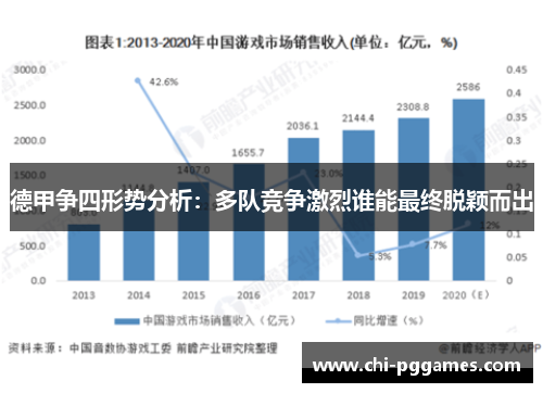 德甲争四形势分析:多队竞争激烈谁能最终脱颖而出 德甲争四形势分析:多队竞争激烈谁能最终脱颖而出