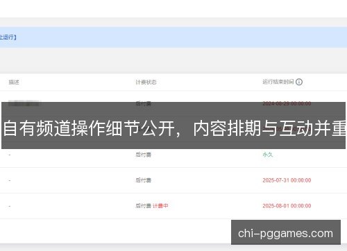自有频道操作细节公开，内容排期与互动并重